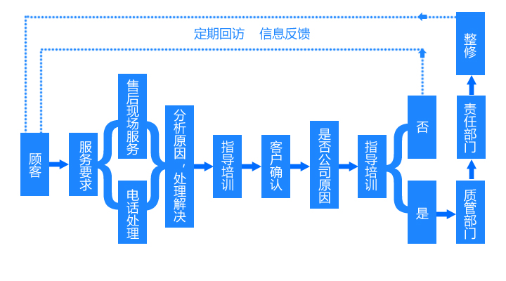 墨隆鉆機(jī)